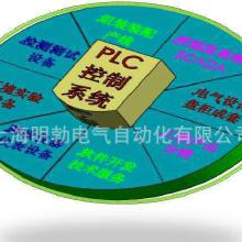 信息系統集成服務 價格、批發與廠家選擇指南
